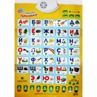 Развивающая игрушка Joy Toy 7031 Говорящая азбука, украинская Развивающая игрушка Joy Toy 7031 Говорящая азбука, украинская